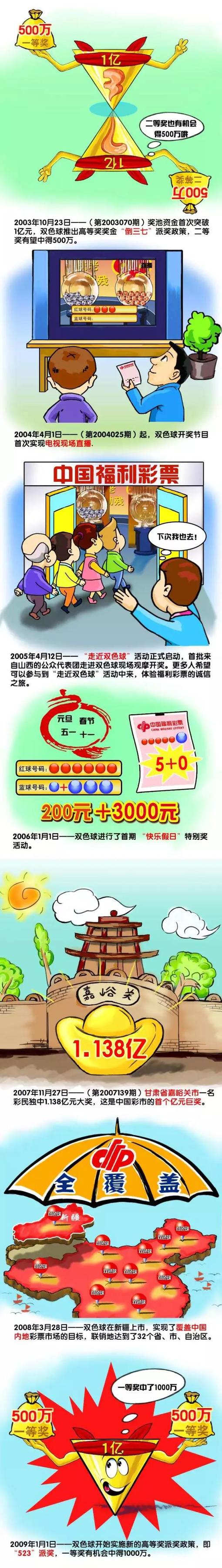 居勒尔的想法是，如果最后一刻不出现意外，他将在2024年皇马对阵马洛卡的第一场比赛中上场，并且利用这次主场的机会在皇马球迷面前完成首秀。